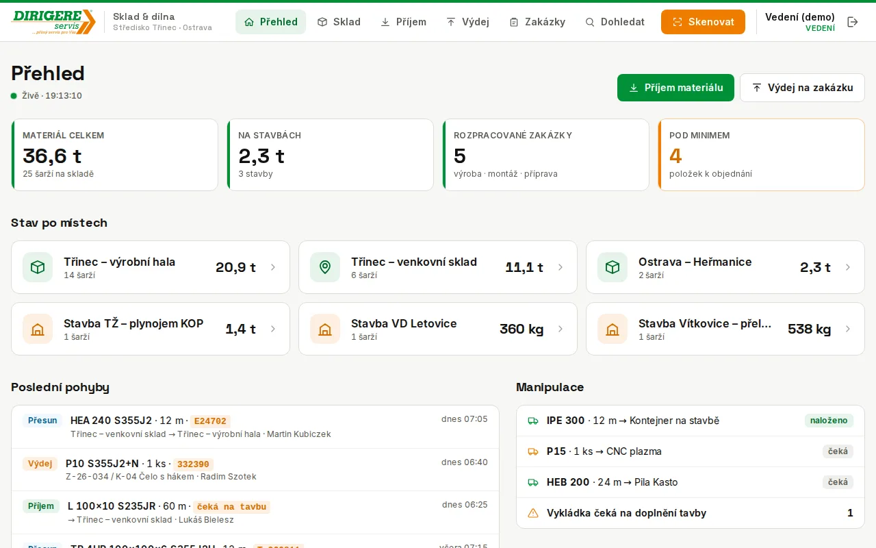 Přehled – materiál celkem, na stavbách, pod minimem, stav po místech